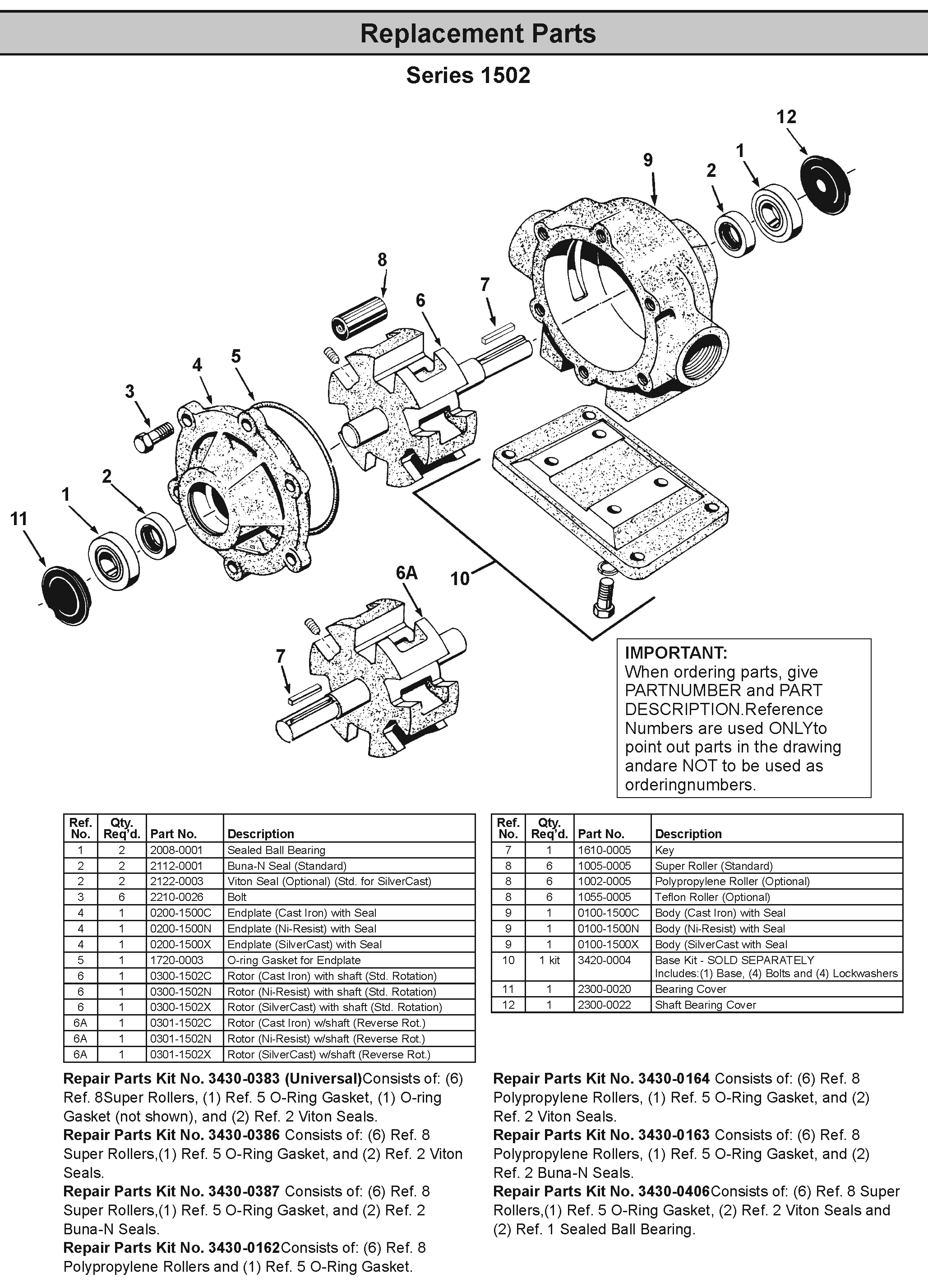 1502C Part Breakdown