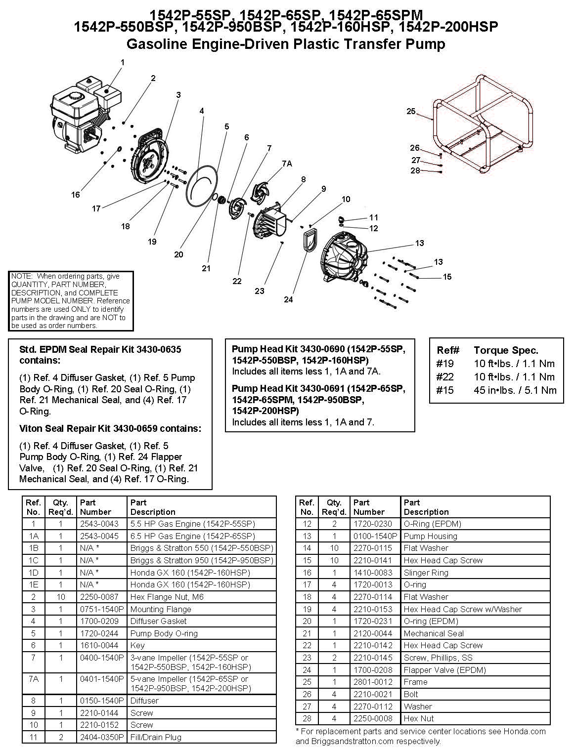 1542P-65SPM Part Breakdown