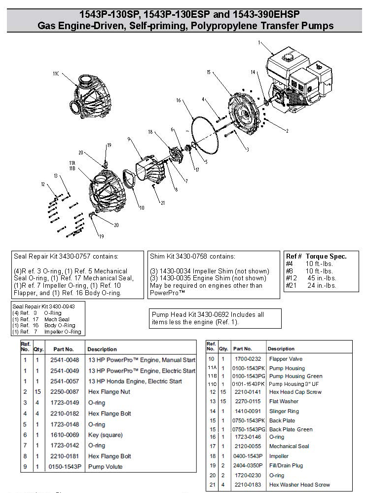 1543P-130ESP Part Breakdown