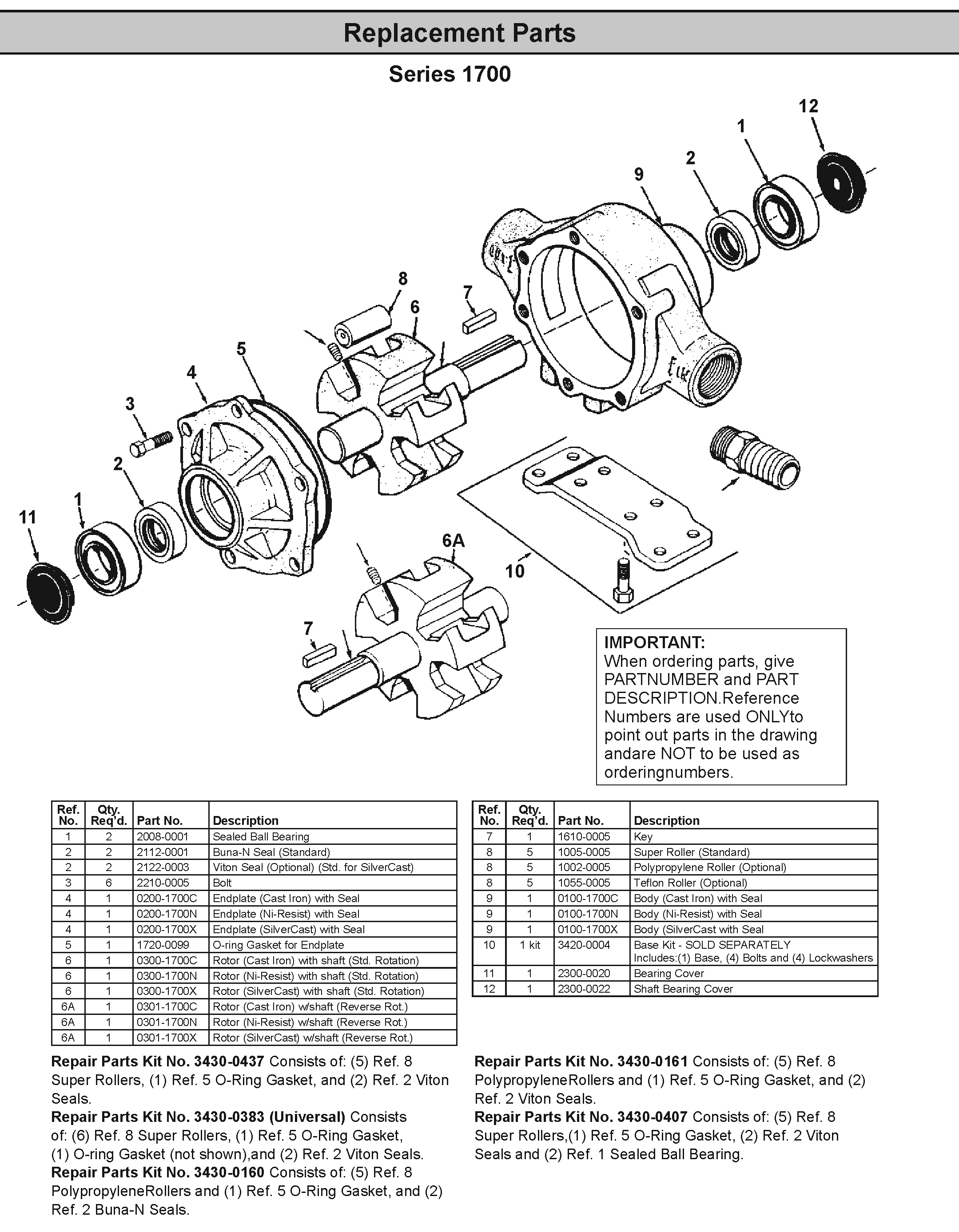1700C Part Breakdown