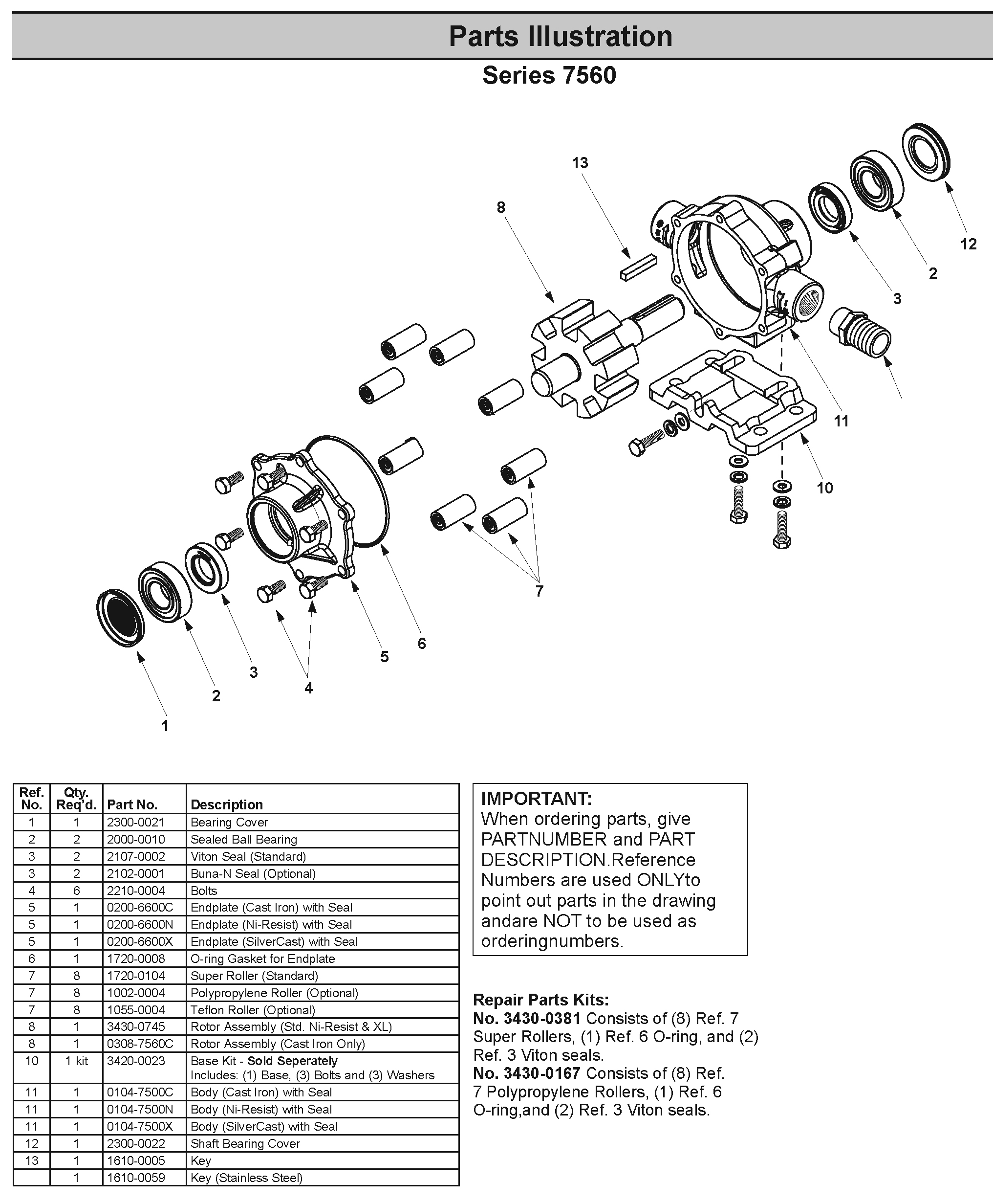 7560C-R Part Breakdown