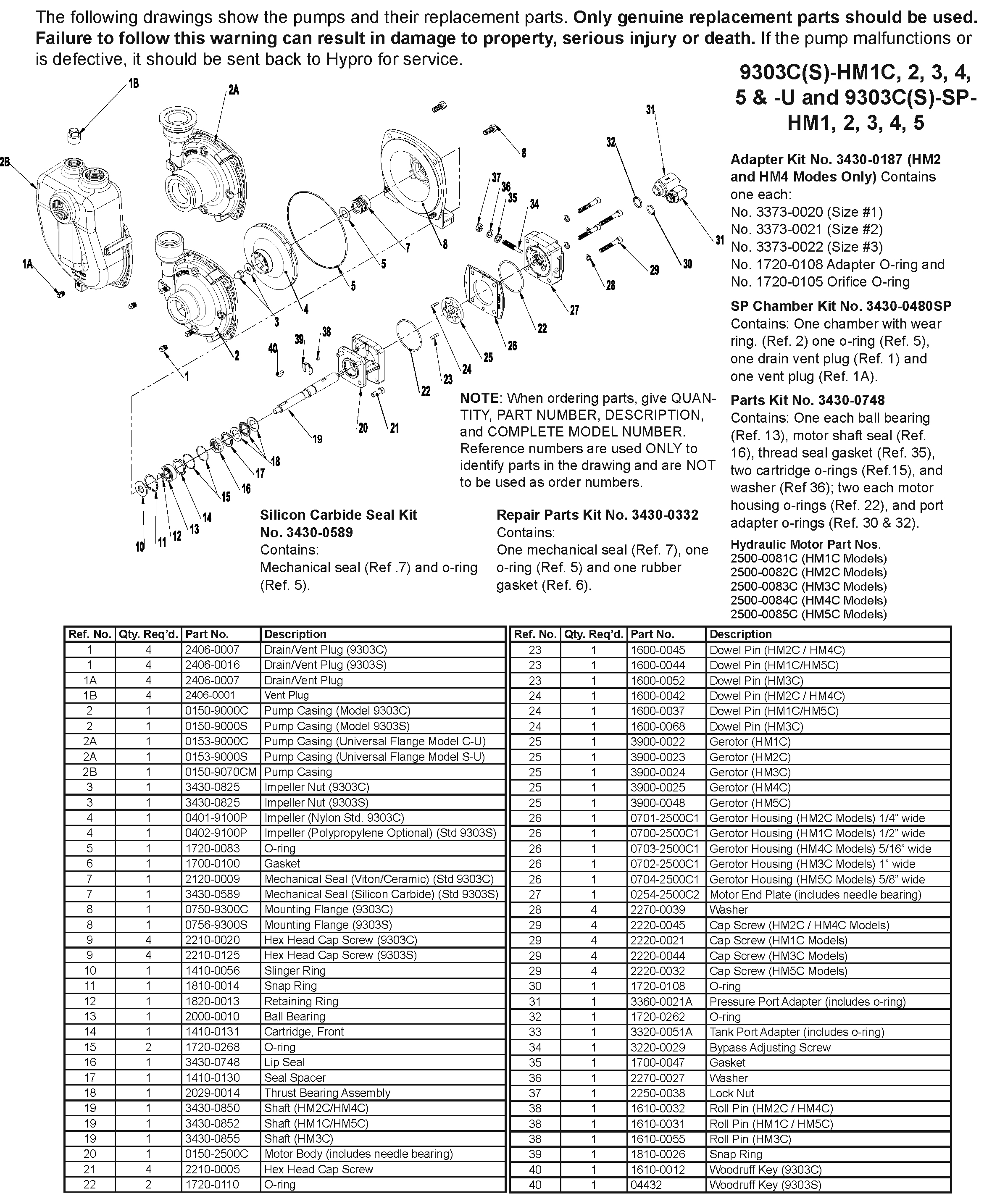 9303C-HM5C Part Breakdown